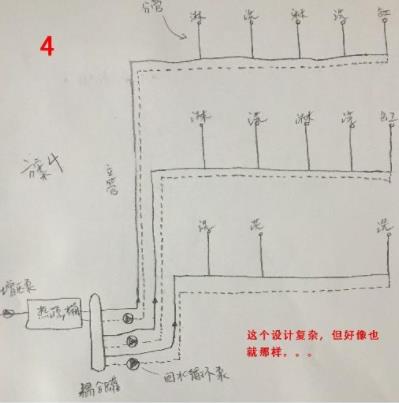 5張三層別墅做回水走法圖，你覺得哪種走法更適合？