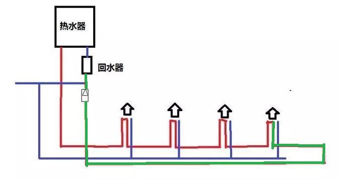 回水管開三通并聯(lián)圖片是怎樣的？這種回水連接正確嗎？