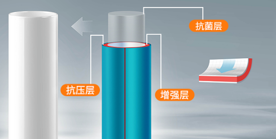 日豐ppr瓷芯抗菌三層管結(jié)實嗎？質(zhì)量怎么樣？