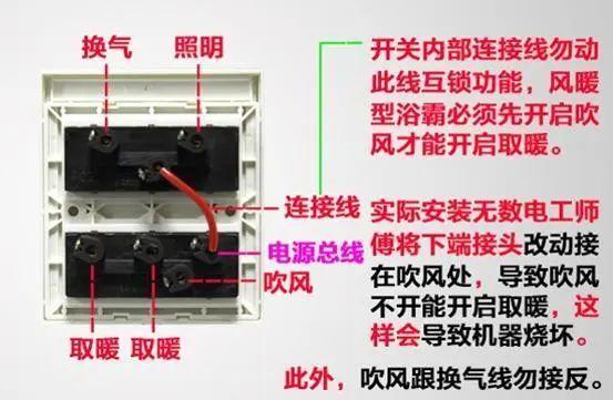 家裝水電布置圖細(xì)節(jié)分享，水電安裝布線注意事項(xiàng)說(shuō)明