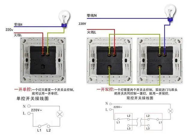 家裝水電布置圖細(xì)節(jié)分享，水電安裝布線注意事項(xiàng)說(shuō)明
